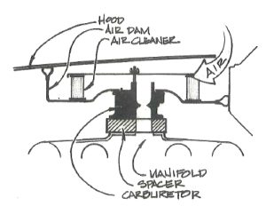 carburetor spacer