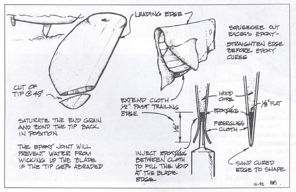 Creating durable edges for centerboards and rudders