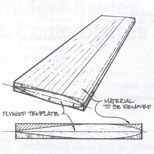 Centerboards and rudder blades are often overlooked components that are vital to a boat's performance.