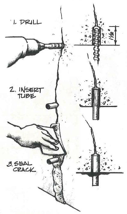 Repairing cracks in concrete