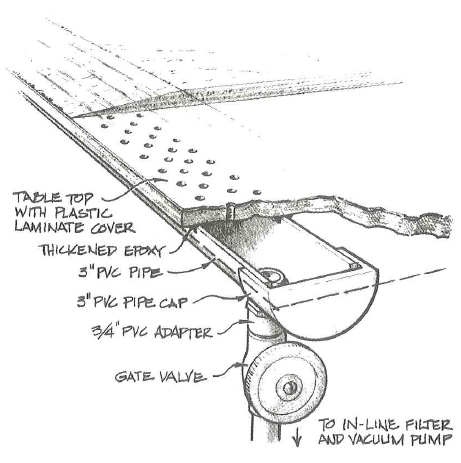 vacuum table