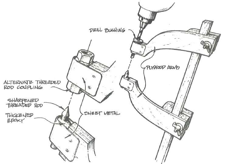 drillguide diagram