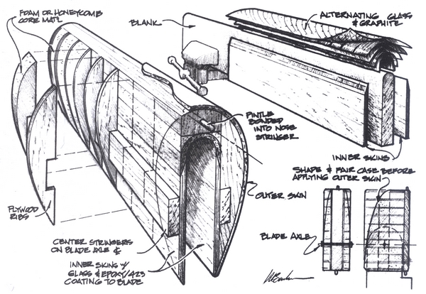 rudder case inner skin